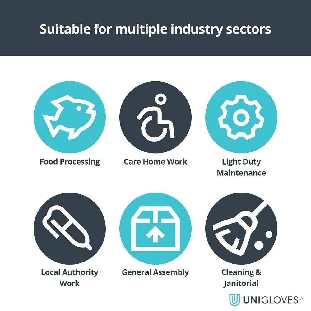 Box 100 Unigloves Flex Blue Nitrile Ultra Light Disposable Gloves GS021 Unigloves