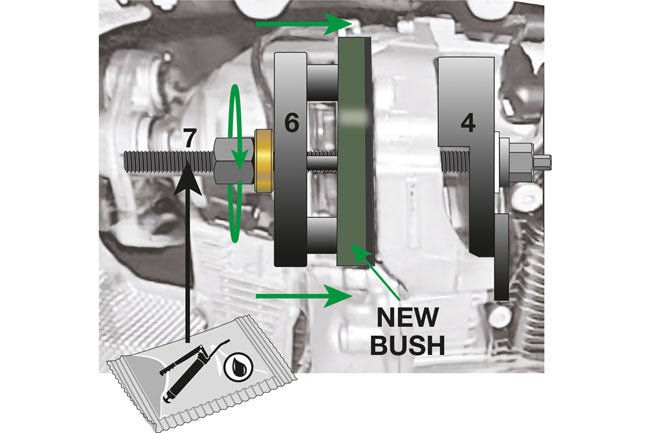 Laser Tools 9084 Transmission Rubber Mounting Bush Installer/Remover - for BMW Laser Tools