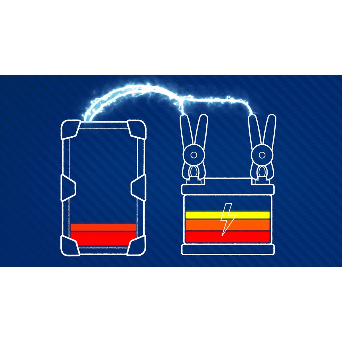 Sealey E/START2A Digital ElectroStart® Smart Charger Adaptor 15V 2A Sealey