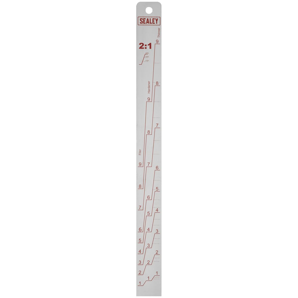 Sealey PA04 Aluminium Paint Measuring Stick 2:1/4:1 Sealey