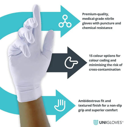 Box 100 Unigloves White Pearl Powder Free Disposable Gloves GP002 Unigloves