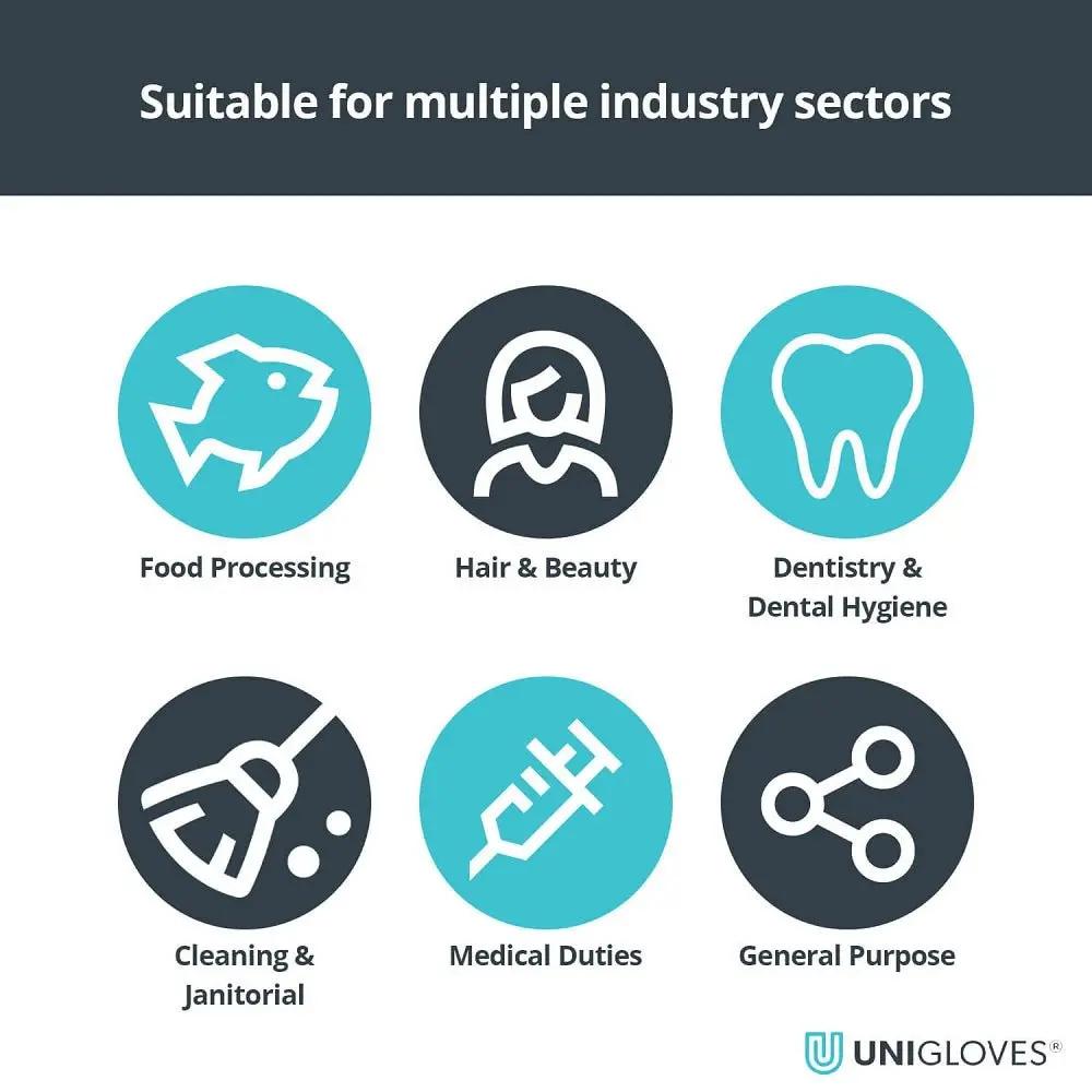 Box 100 Unigloves White Pearl Powder Free Disposable Gloves GP002 Unigloves