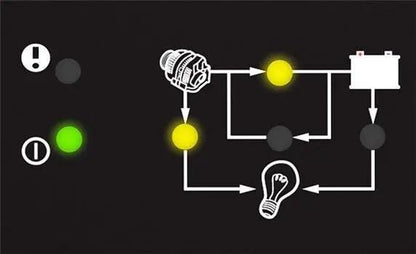 CTEK Smart Pass 12V Power Management System 80A CTEK