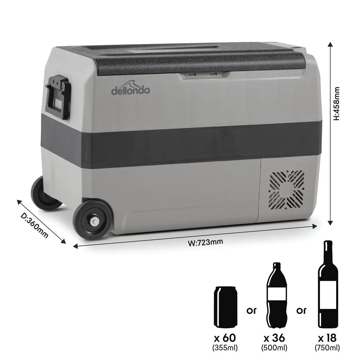 Dellonda DL14 50L Portable Dual Zone Compressor Car Camping Fridge/Freezer 12/24V Dellonda