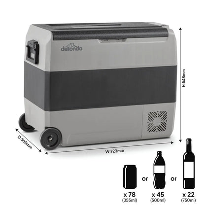 Dellonda DL15 60L Portable Dual Zone Compressor Car Camping Fridge/Freezer 12/24V Dellonda