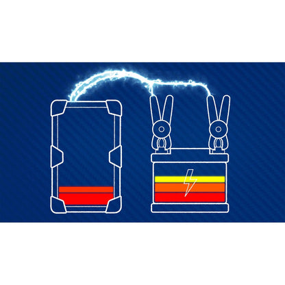 Sealey E/START800 ElectroStart® Batteryless Power Start 800A 12V Sealey