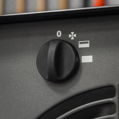 Sealey DEH10001 Industrial Fan Heater 10kW with Ducting Sealey