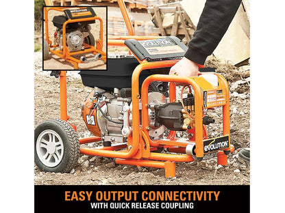 Evolution EVO200 Evo-System Engine 6.5Hp Generator Evolution