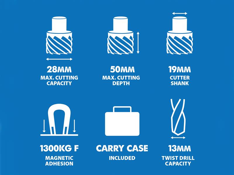 Evolution EVOMAG28 Magnetic Drill 1200W 110V Evolution