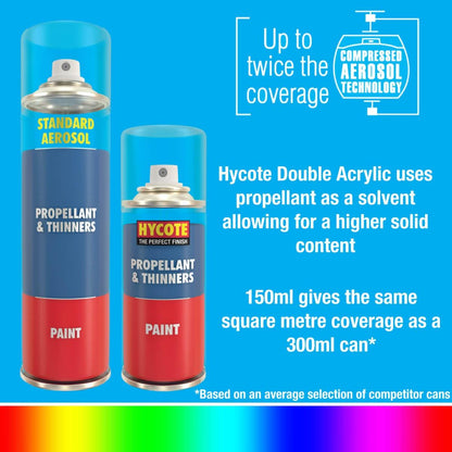 Hycote XDFD735 Ford Tectonic Silver Spray Paint 150ml Hycote