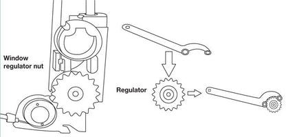 Laser Tools 5842 Window Wrench - for BMW Laser Tools