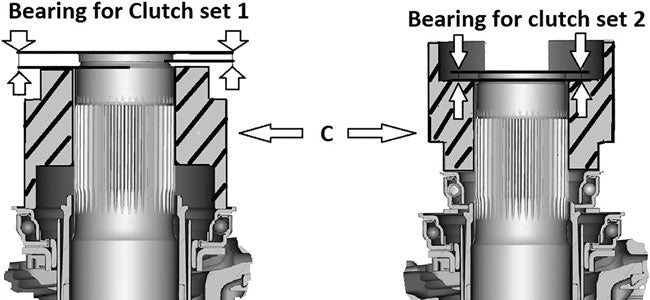 Laser Tools 6718 DSG Clutch Removal Kit - for VAG Laser Tools
