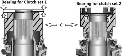 Laser Tools 6718 DSG Clutch Removal Kit - for VAG Laser Tools