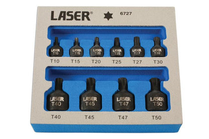 Laser Tools 6727 Low Profile Impact Star Socket Bit Set 1/4"D, 3/8"D 10pc Laser Tools