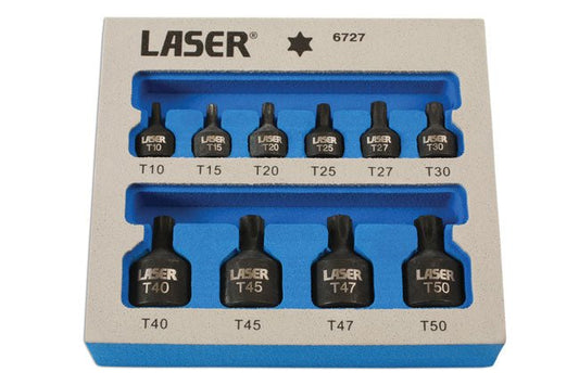 Laser Tools 6727 Low Profile Impact Star Socket Bit Set 1/4"D, 3/8"D 10pc Laser Tools