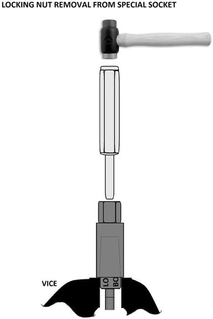 Laser Tools 6972 Wheel Locking Nut Removal Kit Laser Tools