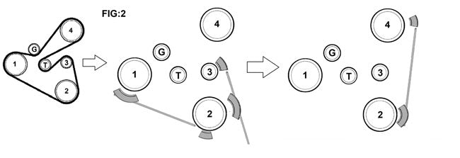 Laser Tools 7644 Multi V-Belt Pulley Alignment Tool Laser Tools