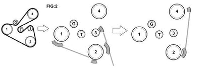 Laser Tools 7644 Multi V-Belt Pulley Alignment Tool Laser Tools