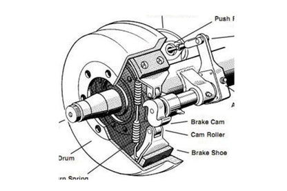 Laser Tools 8056 S-Cam Brake Spring Lever - for HGV Laser Tools