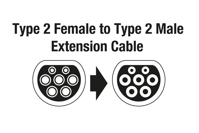 Laser Tools 8622 EV Charging Extension Cable - Type 2 Single Phase Laser Tools