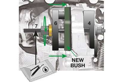 Laser Tools 9084 Transmission Rubber Mounting Bush Installer/Remover - for BMW Laser Tools