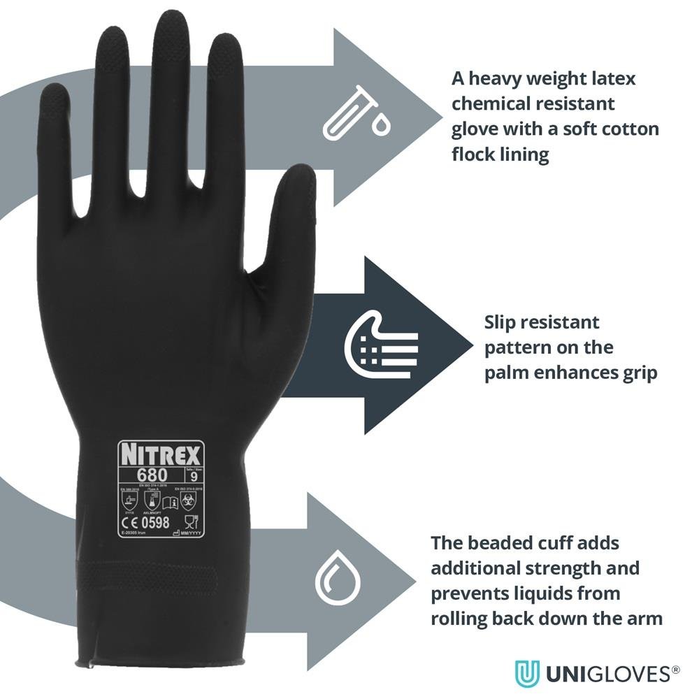 Nitrex 680 Black Latex Heavy Duty Chemical Resistant Gloves Nitrex