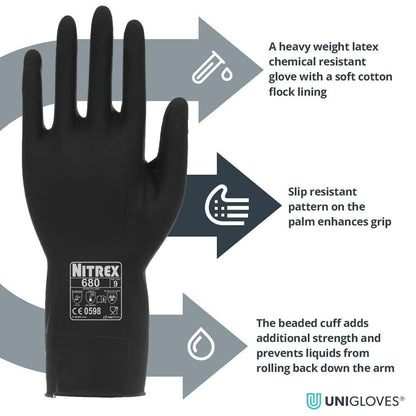 Nitrex 680 Black Latex Heavy Duty Chemical Resistant Gloves Nitrex
