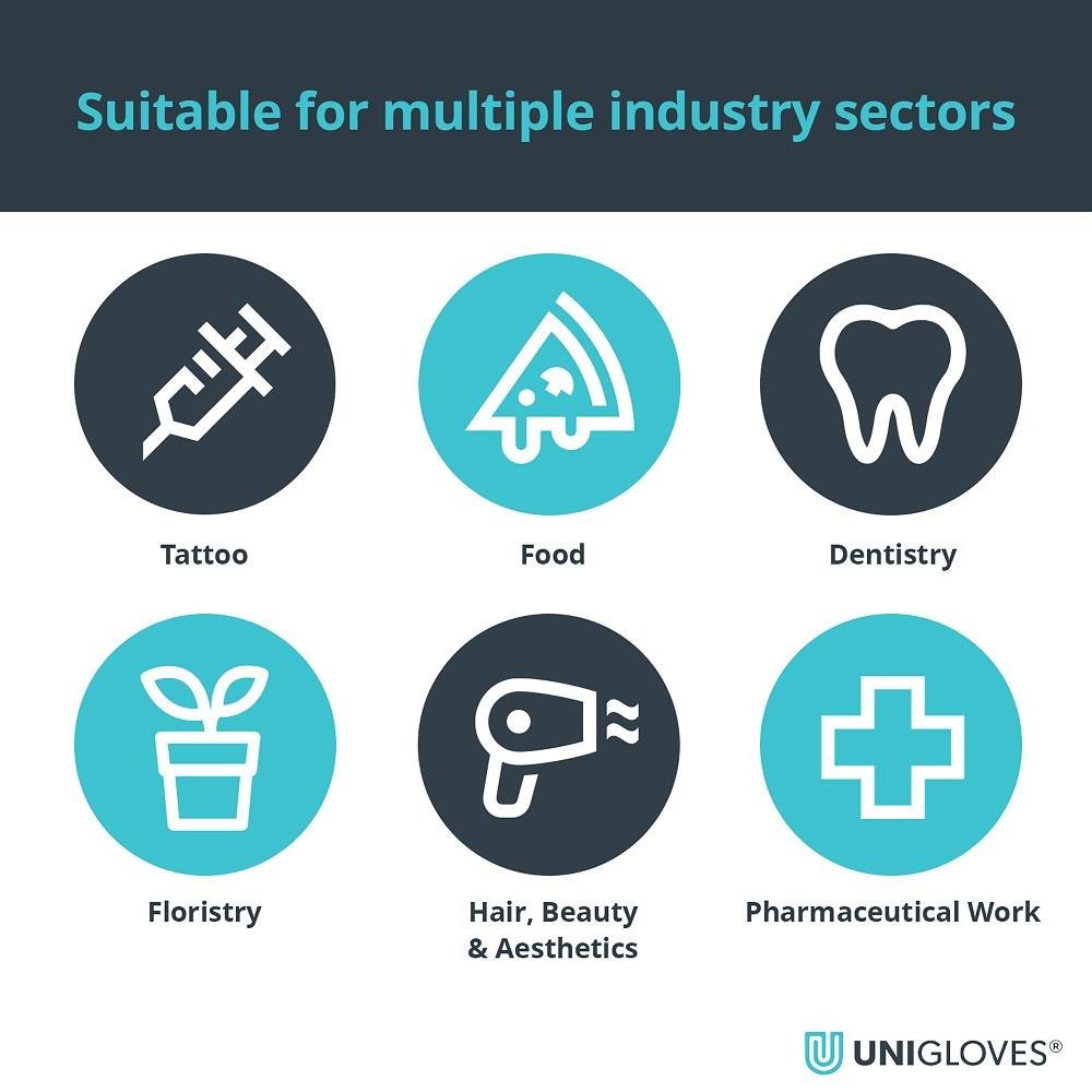 Box 100 Unigloves Fancy Violet Nitrile Powder Free Disposable Gloves 753 Unigloves