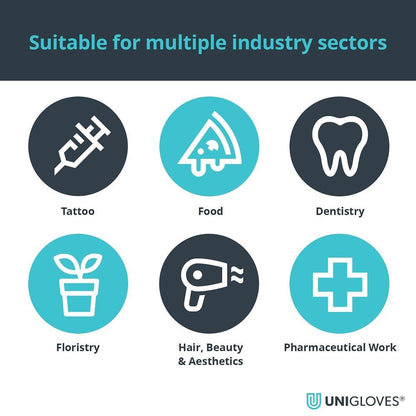 Box 100 Unigloves Fancy Violet Nitrile Powder Free Disposable Gloves 753 Unigloves