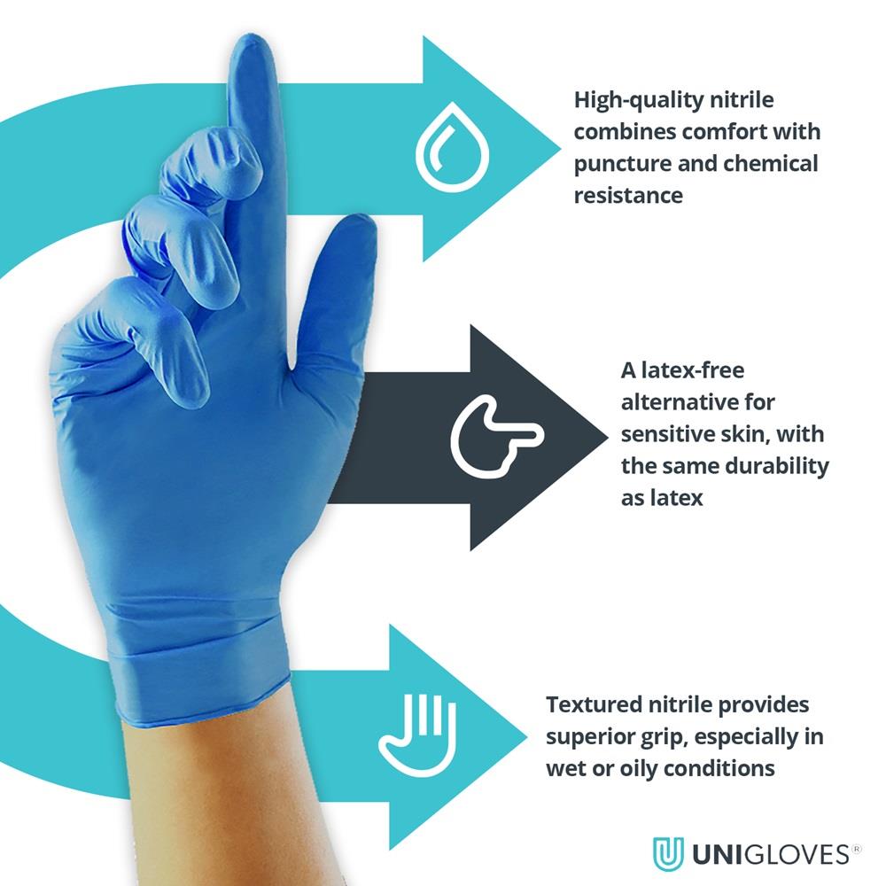Box 100 Unicare Blue Nitrile Powder Free Medical Grade Disposable Gloves GS003 Unigloves
