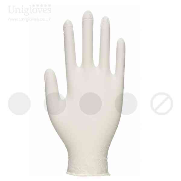 Box 100 Unigloves Super Grip Latex Disposable Gloves AQL 1.5-69609